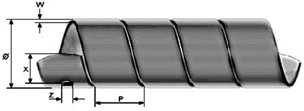 Protective coil SBKZ Flat coil, PVC