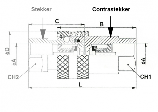 PUSH Contrastekker ISO B - BSP
