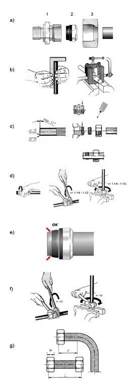 Assembly cutting ring couplings